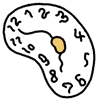 clock