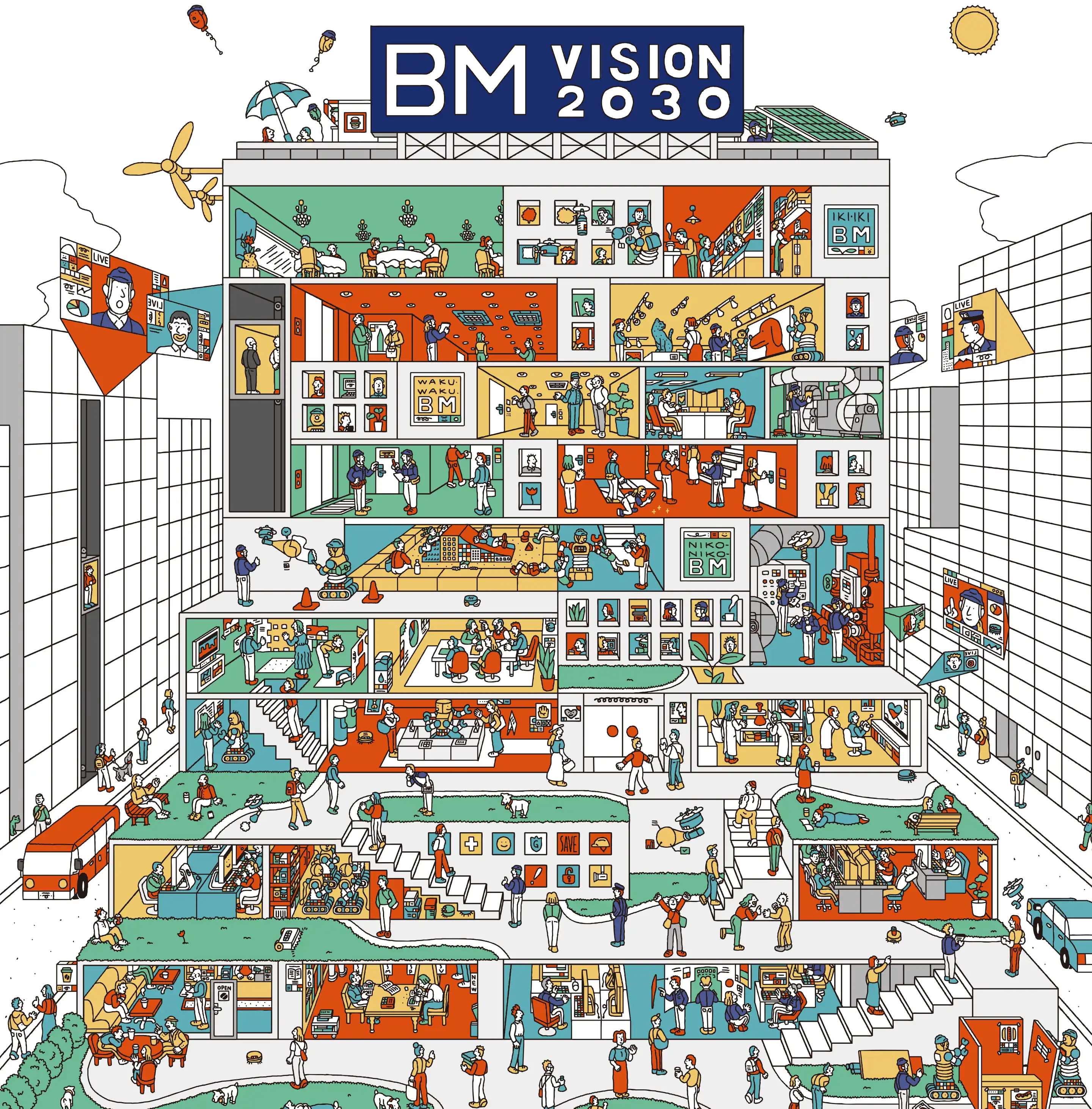 BM VISION 2030 Image