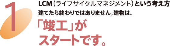 1 LCM（ライフサイクルマネジメント）という考え方　建てたら終わりではありません。建物は、「竣工」がスタートです。